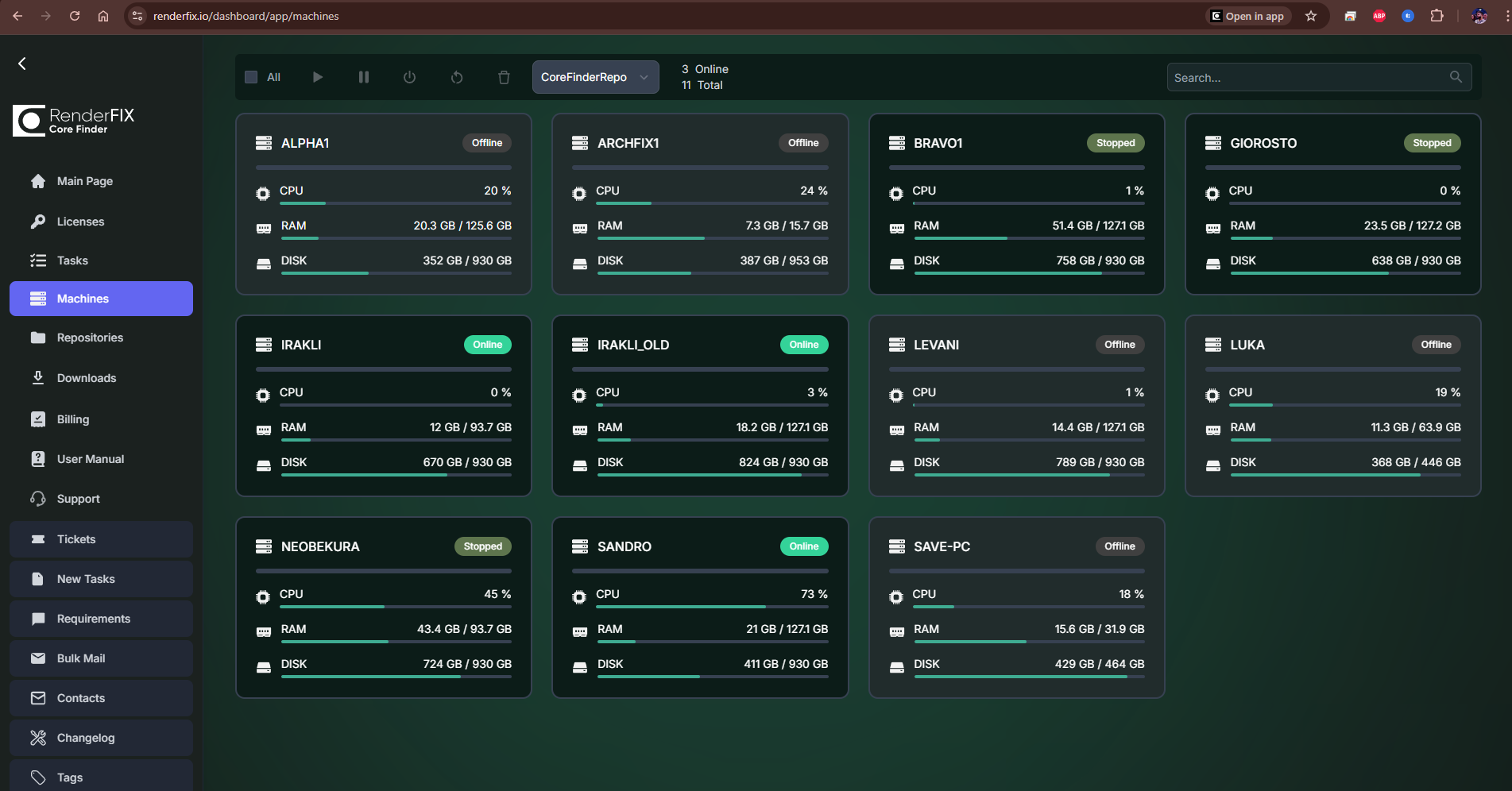 Online Dashboard Machines Page